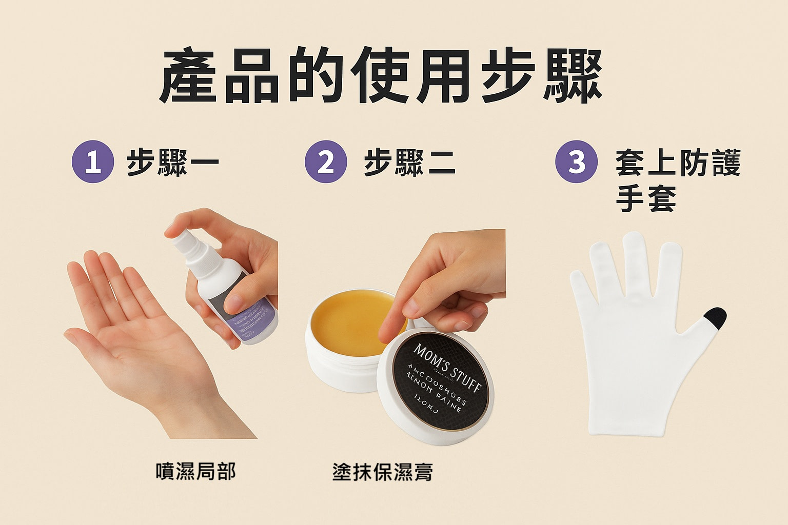 Hand Eczema Treatment