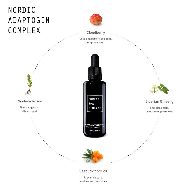 forest spa finland nordic adaptogen serum ingredient