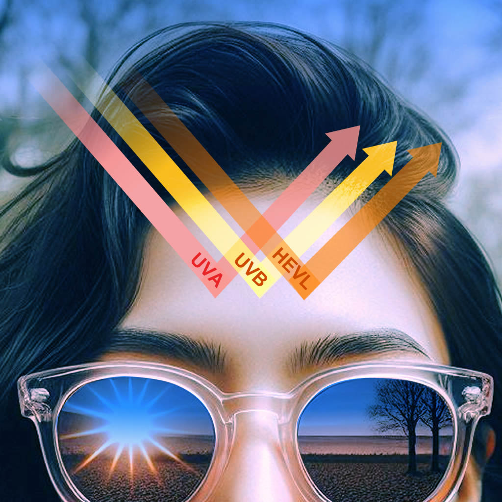 Uv+hevl