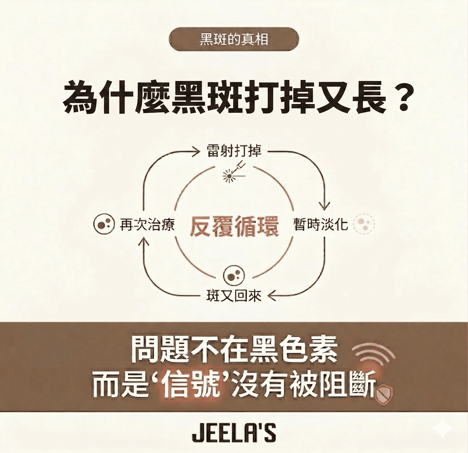 hyperpigmentation poster hyperpigmentation smaller size